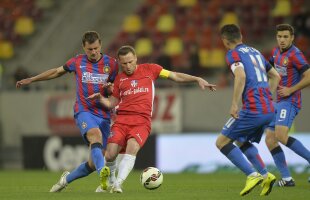 Motivul real pentru care Cernat nu a mai ajuns la Steaua! Mijlocaşul spune tot: "De asta am ales Viitorul"