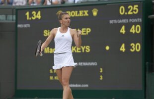 S-a anunţat programul de la Wimbledon » La ce oră va juca azi Simona Halep