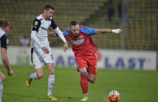 Lovin a surprins pe toată lumea la conferința de presă: "Avem cel mai bun lot din Liga 1" » Ce fac jucătorii Astrei înainte de fiecare meci