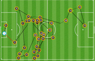 VIDEO Tiki-taka... Arsenal! Tunarii preiau modelul Barcelonei: golul marcat de Lucas Perez e de manual