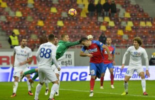 Transfer de ultimă oră la Astra Giurgiu! Campioana a luat unul dintre cei mai constanți fotbaliști din Liga 1! Prima reacție 