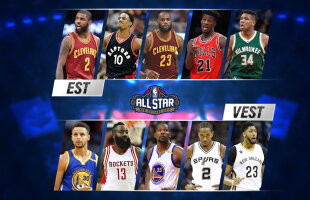 All Star Game 2017 – Un spectacol ce nu trebuie ratat » Cum arată cotele celui mai așteptat duel din NBA