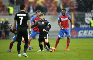 Fără istoric » ASA Târgu Mureș și FC Voluntari au remizat după un meci modest, 0-0