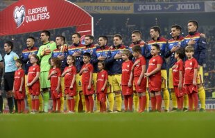 Reunire electorală cu fotbal feminin: România începe azi pregătirea cu Danemarca. Programul complet