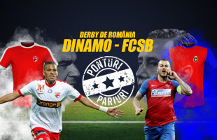 Ponturi și predicții la pariuri pentru Derby de România