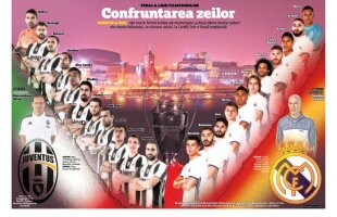 Confruntarea zeilor: Juventus - Real Madrid » Ce prevestea Zidane în 2003 + Echipele probabile pentru finala Ligii