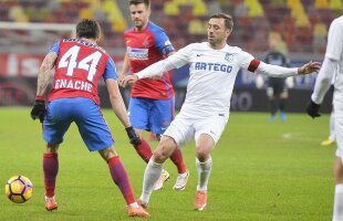 Lucian Sânmărtean a oferit detalii importante despre viitorul său » E aproape de un club din România