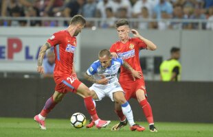 Gest neașteptat! FCSB ajută Craiova » Steliștii le fac un favor oltenilor și ce spune regulamentul