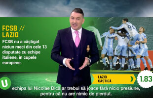 FCSB - Lazio: ce cota are optiunea pentru gol in ambele porti, recomandata de Ilie Dumitrescu