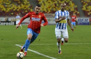 Veste importantă pentru viitorul lui Budescu » Ce va face după ce va primi o ofertă din străinătate