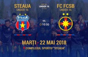 Moment istoric: s-a jucat primul meci între CSA Steaua și FCSB » Cât s-a terminat partida