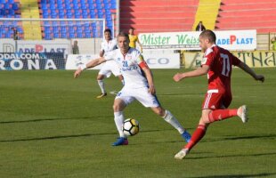 VIDEO FC Botoșani, înfrângere la limită în amicalul de azi cu Dinamo Kiev