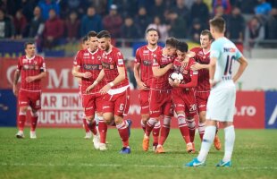 EXCLUSIV 7 jucători pleacă de la Dinamo în iarnă + promisiunea uriașă a lui Rednic pentru noile transferuri