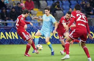 VIDEO Un nou gol marcat de Dorin Rotariu la Astana » Echipa românului e lider în Kazakhstan