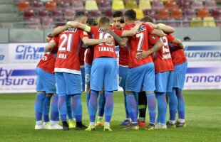 Mercato de criză! FCSB low-cost: cea mai slabă campanie