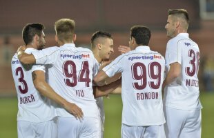 CFR Cluj, încă un pas spre grupele Ligii? Cotă 70 pentru o victorie cu Maccabi Tel-Aviv!