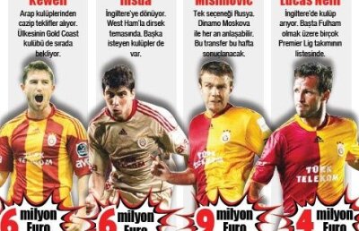 Hagi începe reconstrucţia la Galata » Patru jucători de vînzare