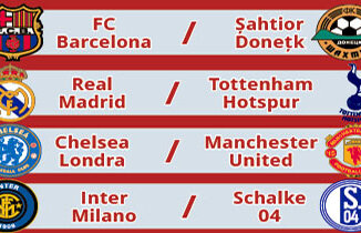 Chelsea - Manchester şi Barcelona - Şahtior Doneţk se joacă în sferturile Ligii Campionilor