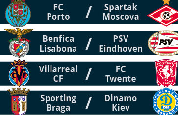 FC Porto - Spartak, Benfica - PSV, Villareal - Twente şi Braga - Kiev se joacă în sferturile Europa League