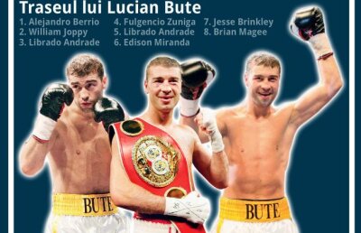 INFOGRAFIE GSP.RO! Lucian Bute şi-a apărat centura cu diamante pentru a şaptea oară!