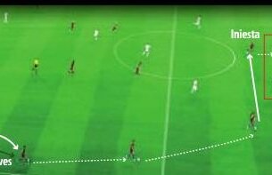 This is Barça » Un gol marcă înregistrată