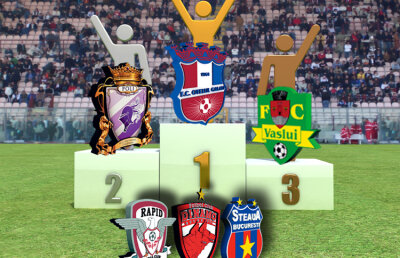 Dinamo, Rapid şi Steaua pot merge împreună în Europa League. Calificare la mîna lor!