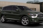 Infiniti l-a arătat pe JX