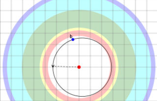 Noua Terra ar putea fi HD 85512 b. Află unde se află şi de câte ori este mai mare decât Pământul