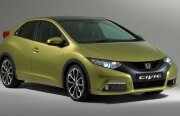 Aceasta este evoluţia Civic(ă)