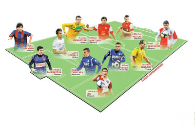 Panoul de onoare » Paginile de la ”Superlativele campionatului” au ajuns pe peretele dinamoviştilor la Săftica