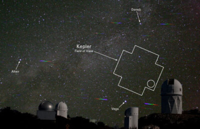 A fost descoperită o planetă cu dimensiuni apropiate de cele ale Pământului