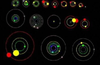 Cercetătorii NASA au confirmat descoperirea a 26 de noi planete (VIDEO)