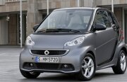 Smart îl prezintă pe noul Fortwo