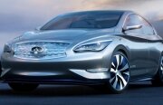 Galerie foto: Infiniti LE Concept a debutat la New York