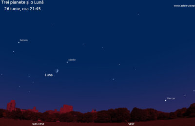 Eveniment astronomic rar: Mâine seară, Marte, Mercur şi Saturn vor fi vizibile cu ochiul liber