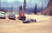 Pikes Peak: o scurtă istorie
