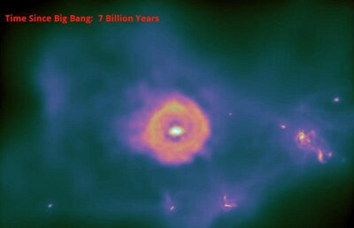VIDEO INCREDIBIL: 14 miliarde de ani de evoluţie a universului, comprimaţi în 78 de secunde!