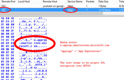 Dacă ai Windows 8, NU INSTALA nimic FĂRĂ LICENŢĂ. Eşti urmărit în permanenţă