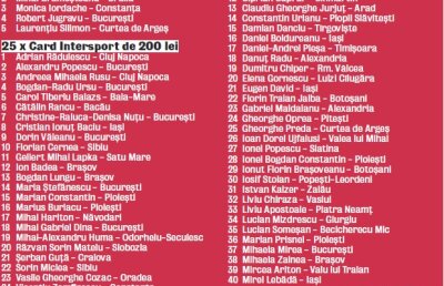 Cîştigătorii concursului Superlativele anului 2012 GSP