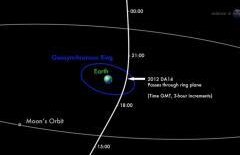 Fenomenul ULUITOR al "nopţii celor două Luni". Experţii NASA: Nu am mai văzut niciodată aşa ceva! (VIDEO)