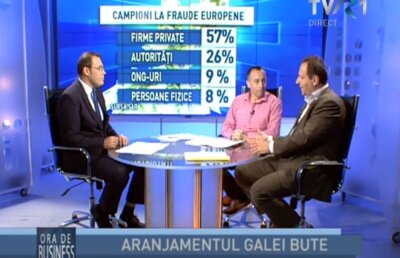 Dezvăluirile despre Gala Bute din emisiunea  lui Guran s-au confirmat dureros. Vezi cum au anticipat ziariştii penalizarea imensă a CE!