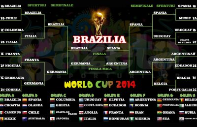 EXCLUSIV Analiza CM cu Gică Hagi: de ce nu va mai cîştiga Italia un turneu final » Tabloul virtual al "Regelui"