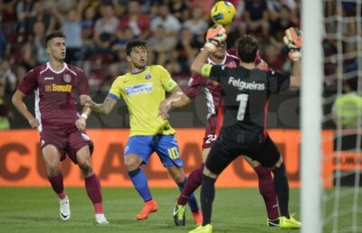 Cristi Tănase are leziune musculară! Ce şanse are pentru a juca în returul cu Ludogoreţ