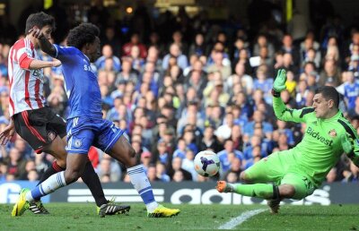 VIDEO PantilimOFF » Vito Mannone a fost providenţial cu Manchester United, iar Costel Pantilimon are şanse mici să mai fie titular