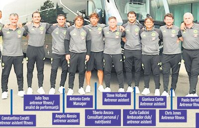 Conte are 11 asistenți! O echipă întreagă îl ajută pe managerul lui Chelsea, inclusiv fratele mai mic, secundul și preparatorul de la ”naționala” Italiei