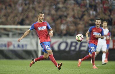 Derby de România în cifre » Partea a IX-a » Steaua domină statistica: cea mai bună posesie, cele mai multe cornere pe meci și aproape cele mai multe șuturi la poartă! Dinamo, mult în urmă 