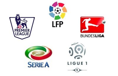 Încep campionatele tari din Europa » Cele mai tari pariuri pentru câștigarea titlului! Tu pe cine mizezi?