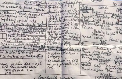 EXCLUSIV "Când tac vulturii, trăncănesc papagalii!" » Documente pentru istorie: Cornel Dinu prezintă notițele pe care și le face la fiecare meci din Liga 1!