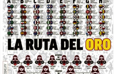 Ce scriu azi ziarele de sport din lume (2 decembrie 2017)