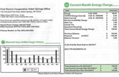 Numai în State se putea întâmpla! O femeie din Pennsylvania a primit o factură: când a deschis plicul a înlemnit